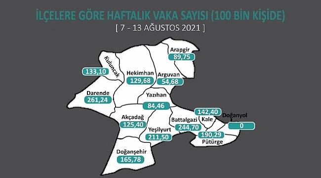 Delta Varyantı En Çok Gençleri Etkiliyor