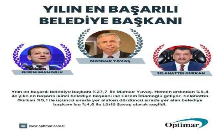 Başkan Gürkan Yılın Başarılı Belediye Başkanı