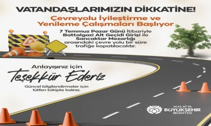 Malatya’da Yol Çalışmaları Başlıyor